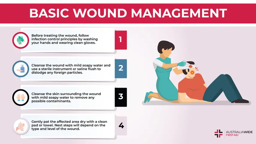 Trauma
